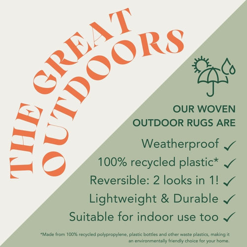 Jungle Blue Rugs - Marula Indoor/Outdoor 100% Recycled Rug Yellow/Teal furn.