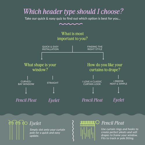 The Ultimate Blackout Textured Woven Eyelet Curtains Sage