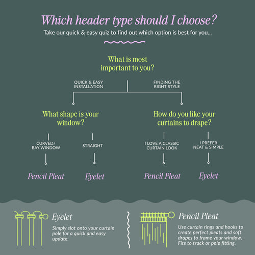 The Ultimate Velvet Fully Lined Eyelet Curtains Mocha